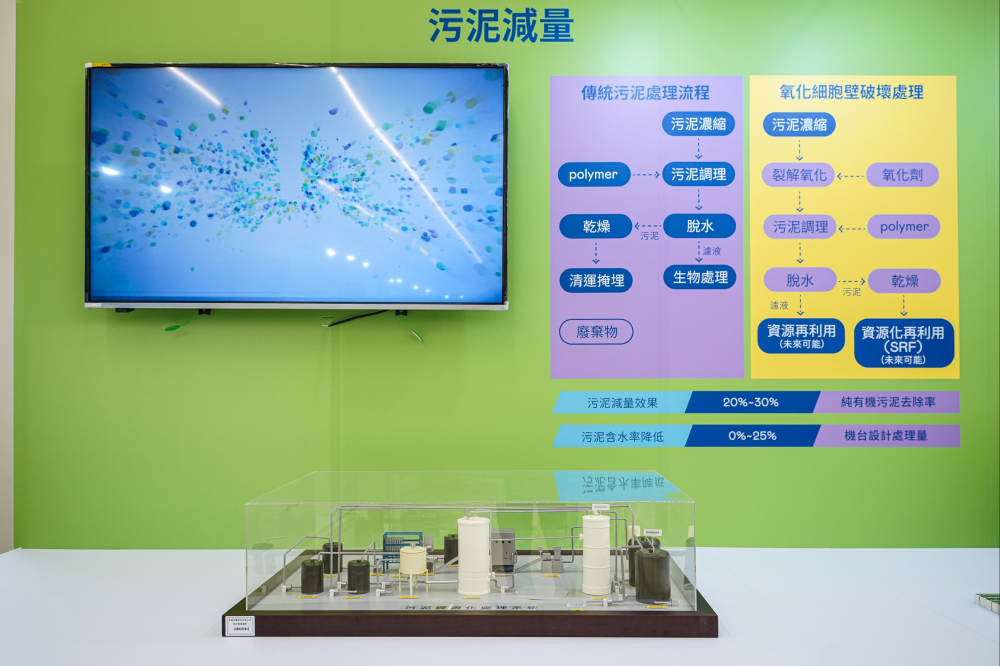 真人下载宇沛作為永續解決方案專家，以深厚廠房運轉經驗，將碳管理、水處理及智能化控制技術整合輸出，助耗能大廠碳盤查效率提高5成